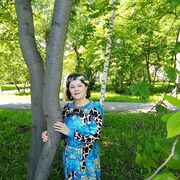 ���������� �����������, ���� ������� �������, 68 ���, ������������ ��� c�������� ���������