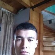 ���������� ������, ���� ������� �����, 29 ���, ������������ ��� ������, ����� � ���������, c�������� ���������