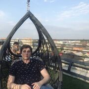 ���������� ���������, ���� ������� ������, 36 ���, ������������ ��� ������, ����� � ���������