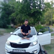 ���������� ������, ���� ������� ���, 29 ���, ������������ ��� ������, ����� � ���������