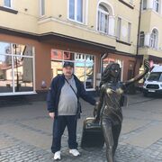 ���������� ������, ���� ������� Sergey, 69 ���, ������������ ��� ������, ����� � ���������, ���������