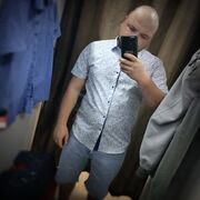 ���������� �����, ���� ������� Denisskokov, 27 ���, ������������ ��� ������, ����� � ���������, c�������� ���������