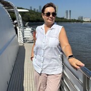 ���������� �����, ���� ������� ������, 61 ���, ������������ ��� ������, ����� � ���������