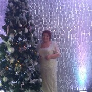 ���������� �����, ���� ������� ����, 58 ���, ������������ ��� ������, ����� � ���������