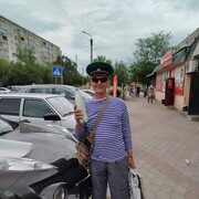  ,  Vitaliyandro, 30