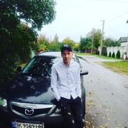 ���������� ����, ���� ������� �����, 33 ����, ������������ ��� ������, ����� � ���������, c�������� ���������