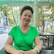 ���������� �����������, ���� ������� �������, 62 ����, ������������ ��� c�������� ���������