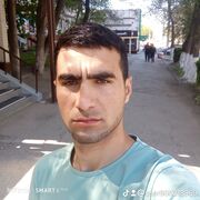 ���������� ��������������, ���� ������� ����, 28 ���, ������������ ��� ������, ����� � ���������