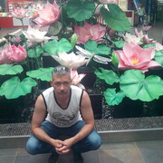 ���������� ���������, ���� ������� Sergei, 47 ���, ������������ ��� ������