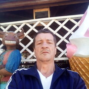 ���������� ������, ���� ������� ������, 54 ����, ������������ ��� ������, ����� � ���������