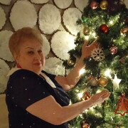 ���������� ������, ���� ������� ������, 66 ���, ������������ ��� ������, ����� � ���������, c�������� ���������