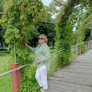 ���������� ���������, ���� ������� ���������, 55 ���, ������������ ��� ���������