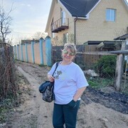 ���������� ���������, ���� ������� ������, 58 ���, ������������ ��� ������, ����� � ���������, ���������