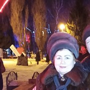 ���������� ������, ���� ������� �����, 71 ���, ������������ ��� ����� � ���������, c�������� ���������