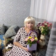 ���������� ����, ���� ������� ��������, 28 ���, ������������ ��� ������, ����� � ���������