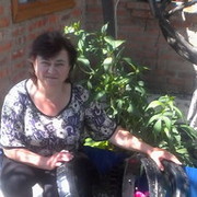 ���������� �����, ���� ������� ������, 58 ���, ������������ ��� ������, ����� � ���������, c�������� ���������