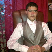 ���������� �������, ���� ������� SeNyoRchiK, 29 ���, ������������ ��� ������, ����� � ���������, c�������� ���������, ���������