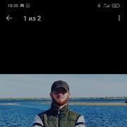 ���������� ���������, ���� ������� ���, 29 ���, ������������ ��� ������, ����� � ���������