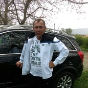 ���������� ������������, ���� ������� ��������, 54 ����, ������������ ��� ������