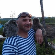 ���������� ���������, ���� ������� ������, 54 ����, ������������ ��� ����� � ���������