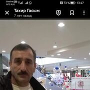 ���������� ������, ���� ������� �����, 58 ���, ������������ ��� ������, ����� � ���������