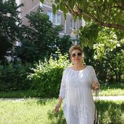 ���������� �������, ���� ������� ����, 60 ���, ������������ ��� ����� � ���������, c�������� ���������