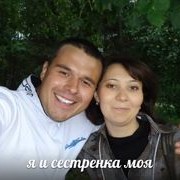  ,   Ginex, 34 ,     , c 
