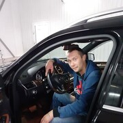 ���������� ����, ���� ������� ������, 33 ����, ������������ ��� ����� � ���������, c�������� ���������, ���������