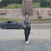 ���������� �����������, ���� ������� ������, 61 ���, ������������ ��� ������