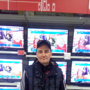 ���������� �����������, ���� ������� �������, 50 ���, ������������ 