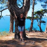 ���������� ������������, ���� ������� ����, 55 ���, ������������ ��� ����� � ���������, c�������� ���������