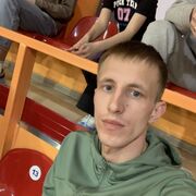 ���������� ������, ���� ������� ����, 29 ���, ������������ ��� ������, ����� � ���������, c�������� ���������, ���������