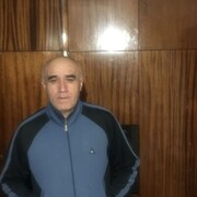 ���������� �����������, ���� ������� �������, 55 ���, ������������ ��� ������, ����� � ���������, ���������