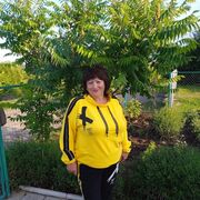 ���������� ������, ���� ������� �����, 100 ���, ������������ ��� c�������� ���������