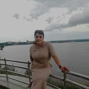 ���������� ������ �����, ���� ������� �����, 45 ���, ������������ ��� ������, ����� � ���������, c�������� ���������