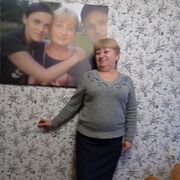 ���������� ������-��-����, ���� ������� �������, 55 ���, ������������ ��� ���������