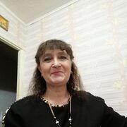 Женщина Людмила Фото - Telegraph