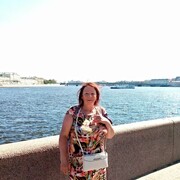 ���������� �����-���������, ���� ������� �����, 64 ����, ������������ ��� ������, ����� � ���������