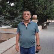 ���������� ������, ���� ������� ������, 61 ���, ������������ ��� ������, ����� � ���������