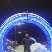 ���������� ������, ���� ������� ������, 28 ���, ������������ ��� ����� � ���������, c�������� ���������