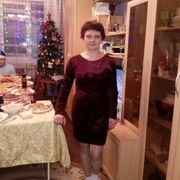 ���������� ���������, ���� ������� ���������, 47 ���, ������������ ��� ������, ����� � ���������, c�������� ���������