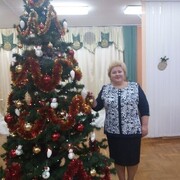 ���������� �����, ���� ������� ������, 55 ���, ������������ ��� ������, ����� � ���������