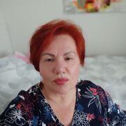  ,   , 64 ,   ,   , c 