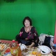  ,   , 64 ,   ,   , c 