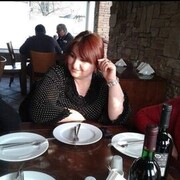 ,  Sofia, 55