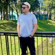 ���������� ������, ���� ������� ���������, 28 ���, ������������ ��� ������, ����� � ���������, c�������� ���������, ���������