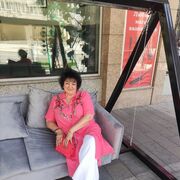  ,   Cleopatra, 57 ,   ,   