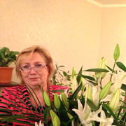 ���������� ������, ���� ������� �������, 64 ����, ������������ 