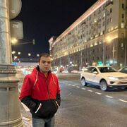 ���������� ������, ���� ������� ������, 33 ����, ������������ ��� ����� � ���������, c�������� ���������