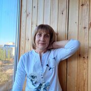 ���������� ���������, ���� ������� ���������, 60 ���, ������������ ��� c�������� ���������